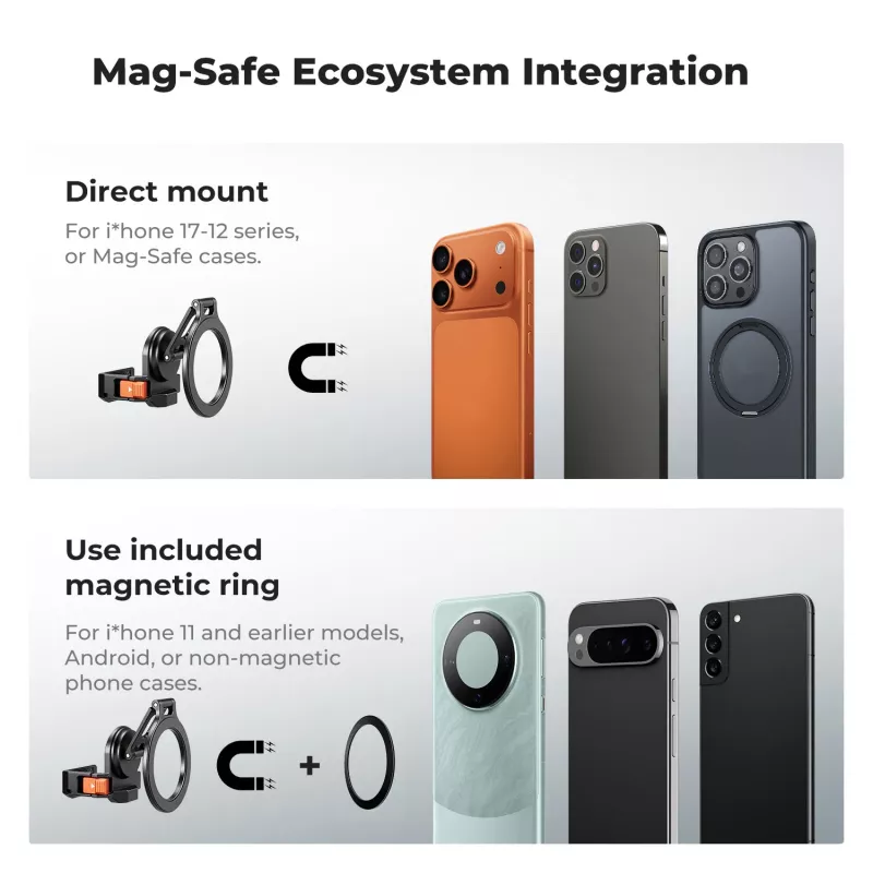 Magnetic Mount puzdro pre DJI Osmo Pocket 3 / 4 & MagSafe iPhone - KF20.0021