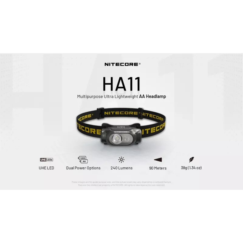 NITECORE HA11 čelová lampa 240 lúmenov 2024
