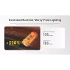 Nitecore TIP3 kľúčenková baterka oranžová 720 lúmenov