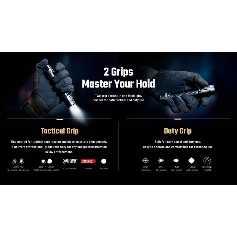 Nitecore P17iX taktická baterka 4000 lúmenov USB-C nabíjateľná