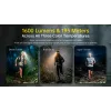NITECORE UT6 čelovka 1600 lúmenov