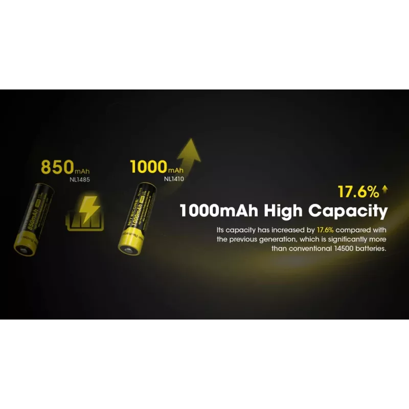 Nitecore NL1410 14500 1000mAh Li-Ion batéria