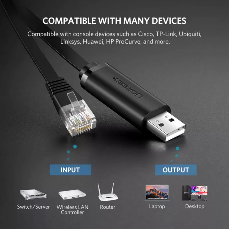 UGREEN CM204 USB na RJ45 konzolový kábel 1,5m čierna