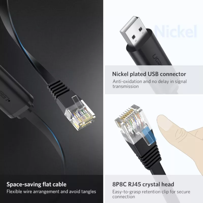 UGREEN CM204 USB na RJ45 konzolový kábel 1,5m čierna