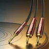 UGREEN 2x RCA (Cinch) na 3,5 mm audio kábel, 2 m, čierna