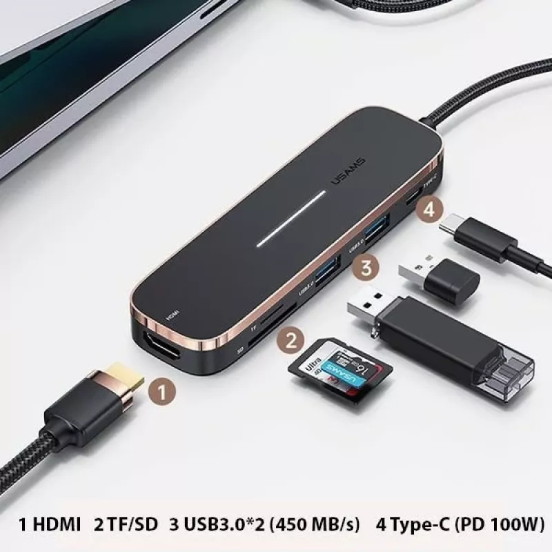 USAMS SJ575HUB01 USB-C hub 2x USB-A USB-C PD HDMI SD Micro SD čítačka kariet čierny