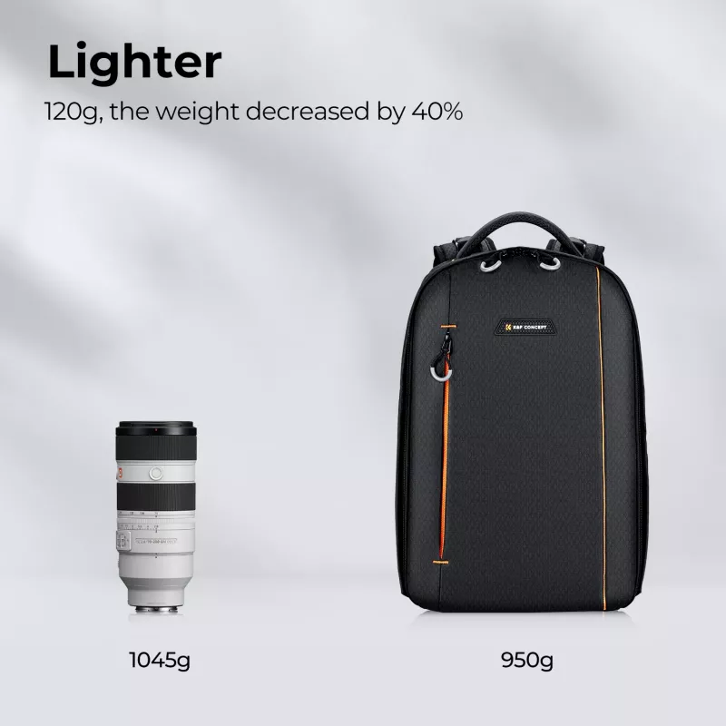 K&F KF13.140 veľký fotografický batoh pre DSLR