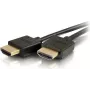 CABLES2GO C2G 0,6 m flexibilný High Speed HDMI kábel s plochými konektormi - 4K 60 Hz - HDMI Type-A konektor samec na HDMI Type-A konektor samec - 3D - 10,2 Gbit/s - čierny (41362)