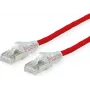 ROTRONIC-SECOMP Dätwyler patch kábel RJ-45 konektor samec na RJ-45 konektor samec 1 m SFTP PiMF Cat 6 LSZH lanko červený
