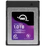 OWC 1TB Atlas Ultra CFexpress 4.0 Type B pamäťová karta