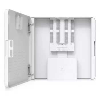 Ubiquiti Alarm Hub Kit, rozšírenie alarmových zón