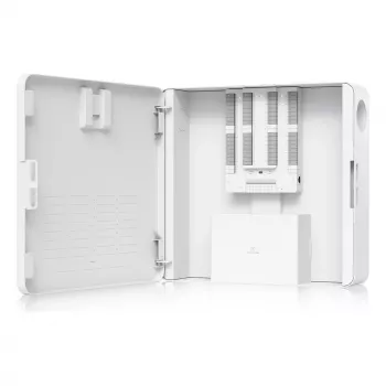 Ubiquiti Alarm Hub Kit, rozšírenie alarmových zón