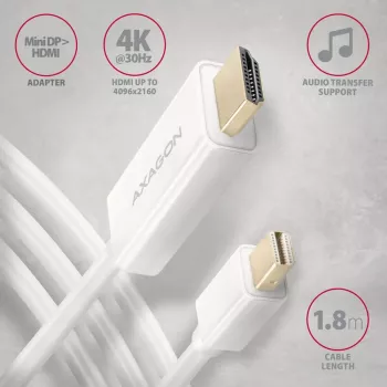 AXAGON Mini DisplayPort na HDMI adaptérový kábel 4K/30 Hz 1,8 m biely