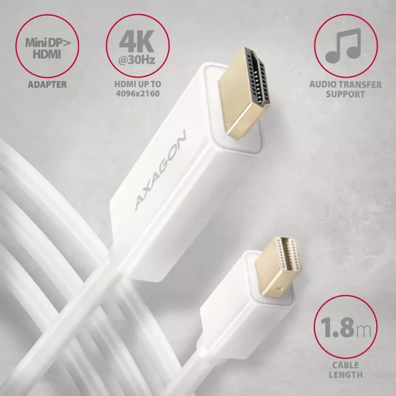 AXAGON Mini DisplayPort na HDMI adaptérový kábel 4K/30 Hz 1,8 m biely