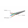 Gembird Cat5e UTP RJ45 patch kábel 1m oranžový