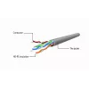 Gembird Cat5e UTP RJ45 patch kábel 1m oranžový