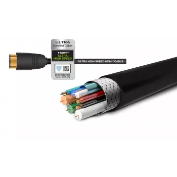 Gefen GEF-CAB-HS-HDMI-15M HDMI 2.1 kábel 15m 48Gbit/s 8K 4K HDR eARC čierny