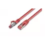Wirewin Cat5e F/UTP LSOH patch kábel červený 10,0 m