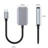 TECH-PROTECT ULTRABOOST adaptér USB-C na HDMI 4K 60Hz čierny