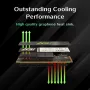 AGI TECHNOLOGY 1TB M.2 NVMe PCIe 4.0 SSD - 4700MB/s čítanie, 2800MB/s zápis, 600TBW
