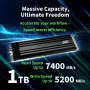 AGI TECHNOLOGY 1TB SSD M.2 NVMe PCIe Gen4x4 - 7400MB/s čítanie, 5200MB/s zápis, 750TBW