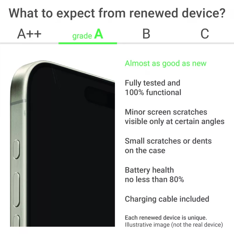 Samsung Renewed Grade A Galaxy S25 Mint 6,2 palca 256 GB 5G