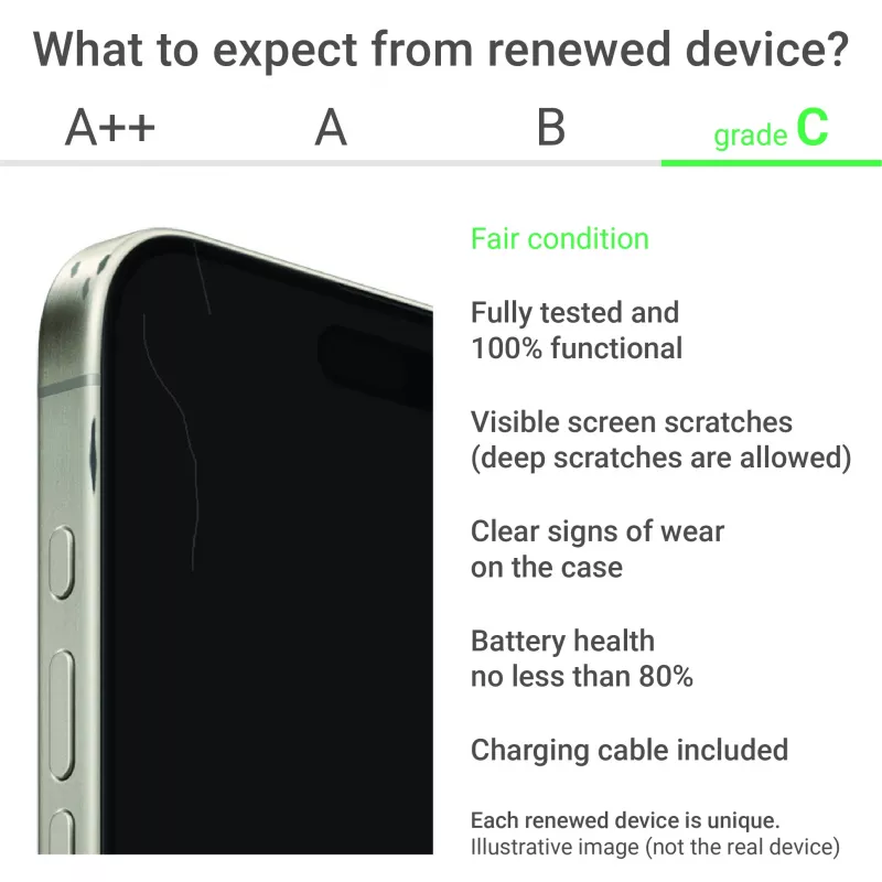 Samsung Renewed Grade C Galaxy S25 Navy 6,2 palca 128 GB 5G
