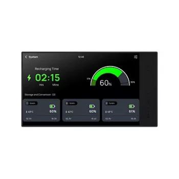 EcoFlow PowerStream monitor energie mikroinvertora