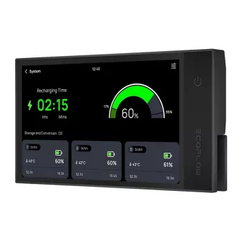 EcoFlow PowerStream monitor energie mikroinvertora