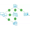 BLEBOX inputSensorQ WiFi 4-vstupový modul