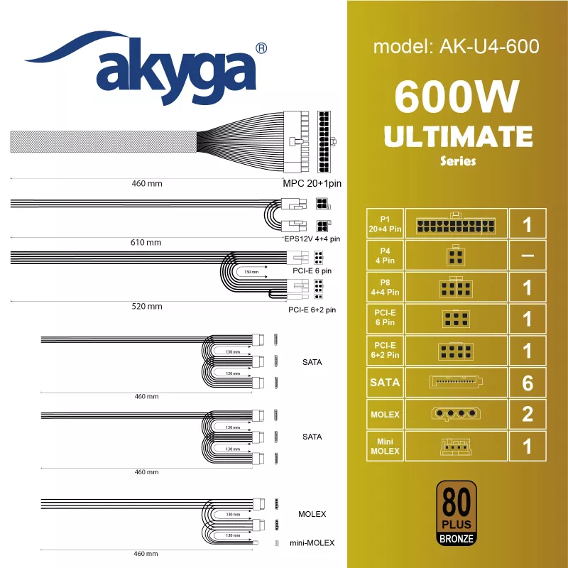 Akyga Ultimate AK-U4-600 ATX napájací zdroj 600 W, 80 PLUS Bronze, aktívne PFC, 120 mm ventilátor