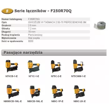 Bostitch F250R70Q 2,50 mm x 70 mm prstencové špirálové klince, 9000 balenie