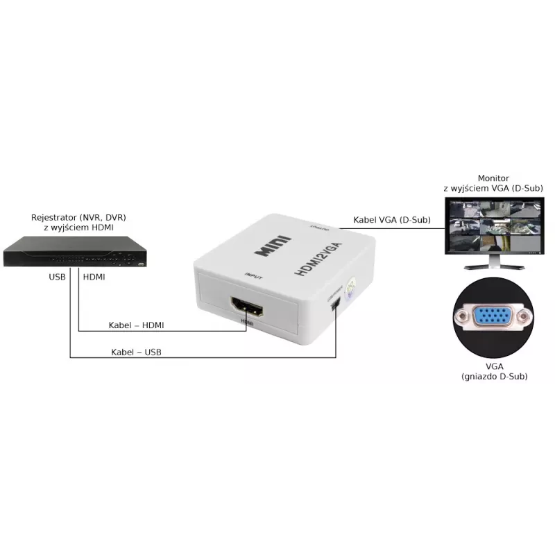 PULSAR HDMI na VGA konvertor so zvukom - čierny