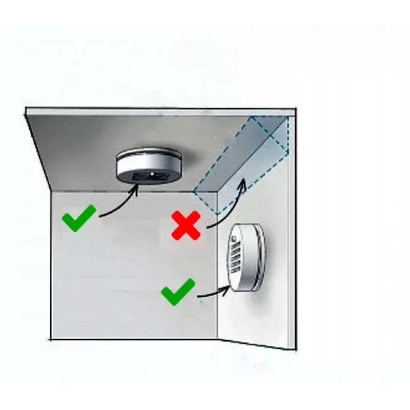 SAFEMI SHS-05 batériový hlásič dymu