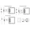 OXT Mini Dimmer modul 1 kanál ZigBee TUYA T265