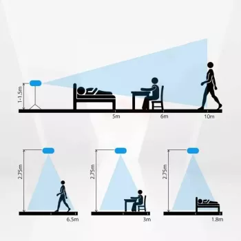OXT T160 mmWave radarový senzor prítomnosti a jasu 230V ZigBee Tuya