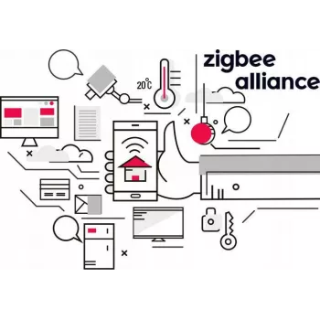 GISE Smart Scene Button Zigbee Tuya GSBT-ZB biela
