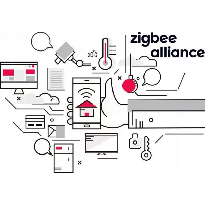 GISE Smart Scene Button Zigbee Tuya GSBT-ZB biela