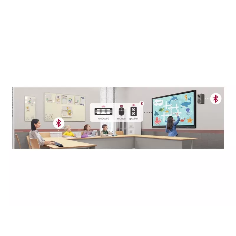 LG 86TR3DK-B 86 palcov UHD 390NITS 16/7 Touch Android 13 (EDLA) interaktívny displej