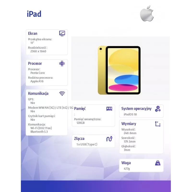 Apple iPad 10.9 11. generácia (2025) 128GB WiFi - žltá