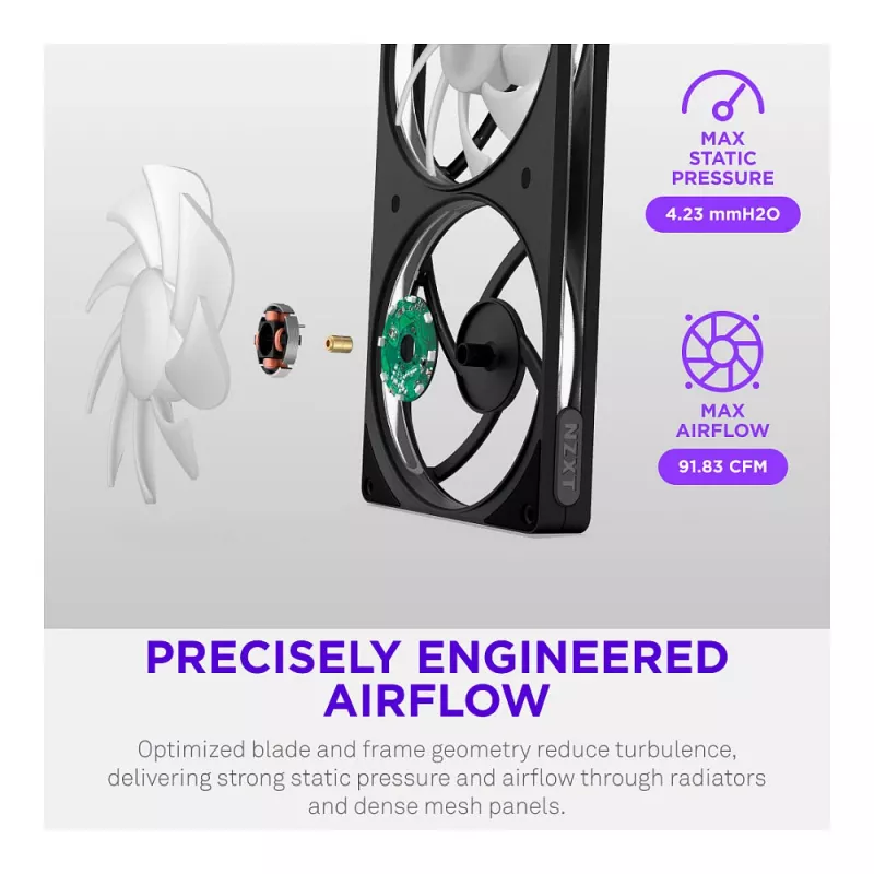 NZXT F140 RGB 140mm čierny ventilátor