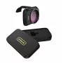 SUNNYLIFE ND8 filter sivý pre DJI Mavic Mini / Mini 2 (MM-FI9251-8)