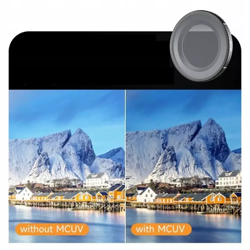 SUNNYLIFE ON-FI071-M MC UV filter pre DJI Osmo Nano