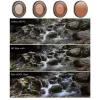 SUNNYLIFE 2-in-1 Hybrid ND32 + CPL filter pre DJI Osmo Nano + puzdro