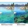 SUNNYLIFE 2-in-1 Hybrid ND32 + CPL filter pre DJI Osmo Nano + puzdro