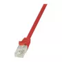 LogiLink Cat.6 U/UTP patch kábel, RJ45, červený, 1,5 m, EconLine