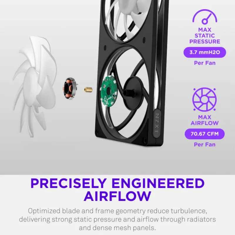 NZXT F360 RGB 360mm All-in-One kvapalinový CPU chladič - čierny
