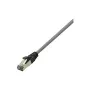 LogiLink Cat 8.1 S/FTP patch kábel, konektor RJ-45 samec na konektor RJ-45 samec, 3 m, 40 Gbps, 2000 MHz, bezhalogénový, svetlosivý RAL 7035