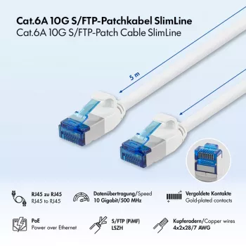 LogiLink Cat.6A Slim S/FTP LSZH patch kábel, biela, 5m, SlimLine