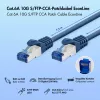 LogiLink EconLine Cat.6A S/FTP LSZH patch kábel, CCA, modrá, 7,5 m